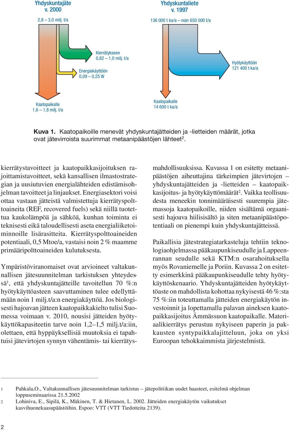 Kaatopaikoille menevät yhdyskuntajätteiden ja -lietteiden määrät, jotka ovat jätevirroista suurimmat metaanipäästöjen lähteet 2.