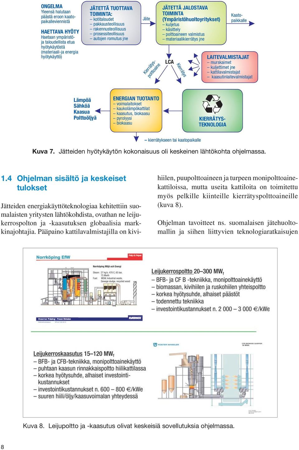 käsittely polttoaineen valmistus materiaalikierrätys jne LCA Kierrätys LAITEVALMISTAJAT murskaimet kuljettimet jne kattilavalmistajat kaasutinlaitevalmistajat Lämpöä Sähköä Kaasua Polttoöljyä