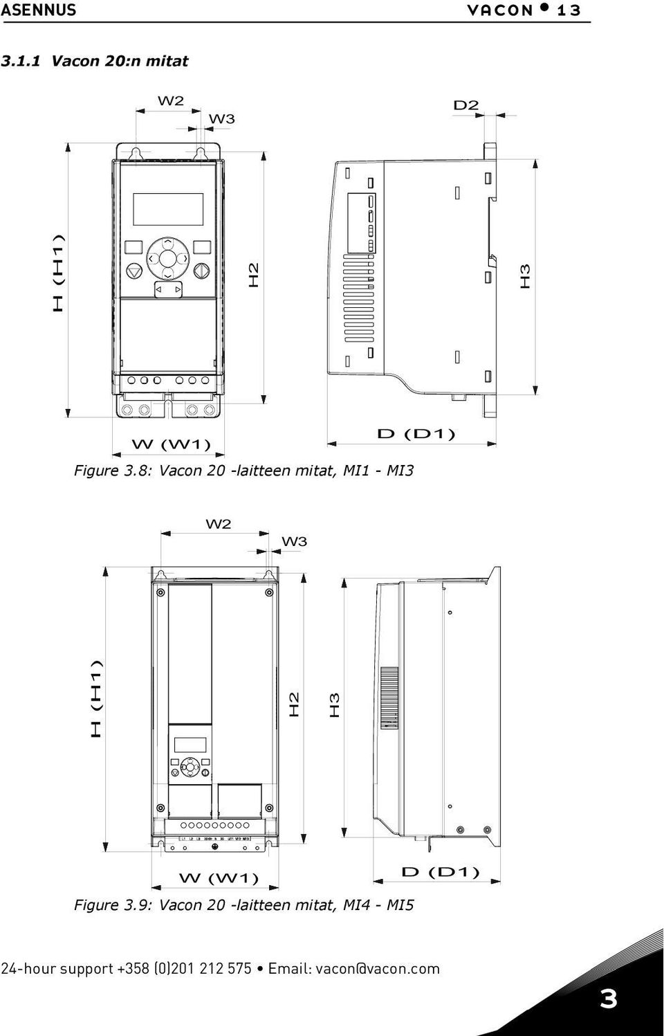 3.8: Vacon 20 -latteen mtat, MI1 - MI3 W2 W3 H (H1) H2 H3 W (W1)