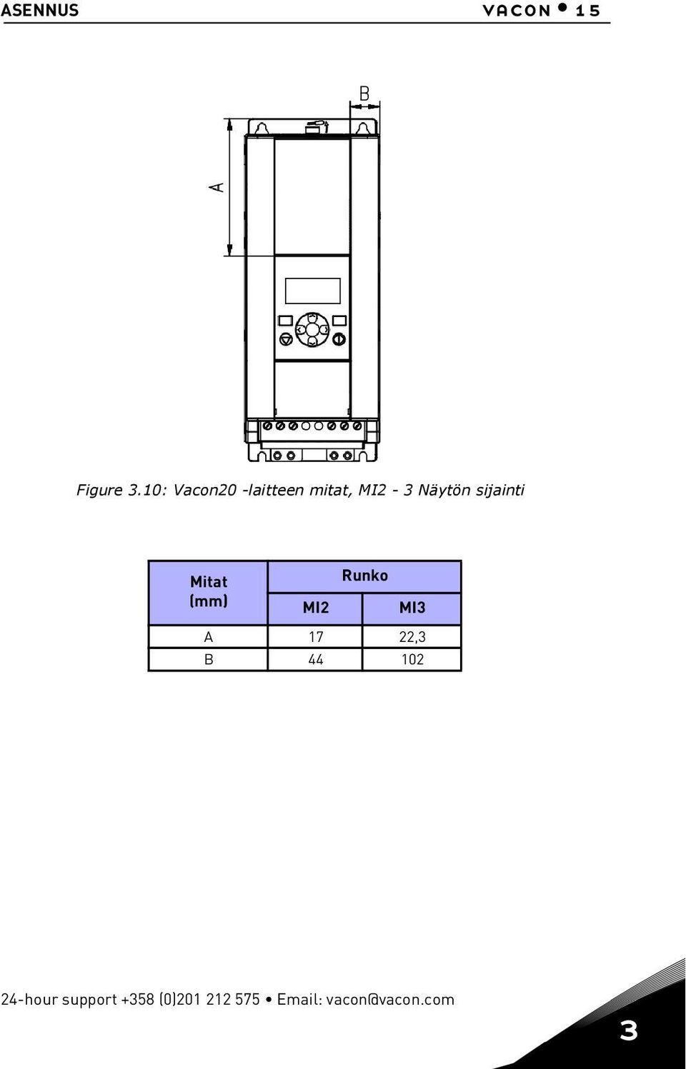 sjant Mtat (mm) MI2 Runko MI3 A 17 22,3 B