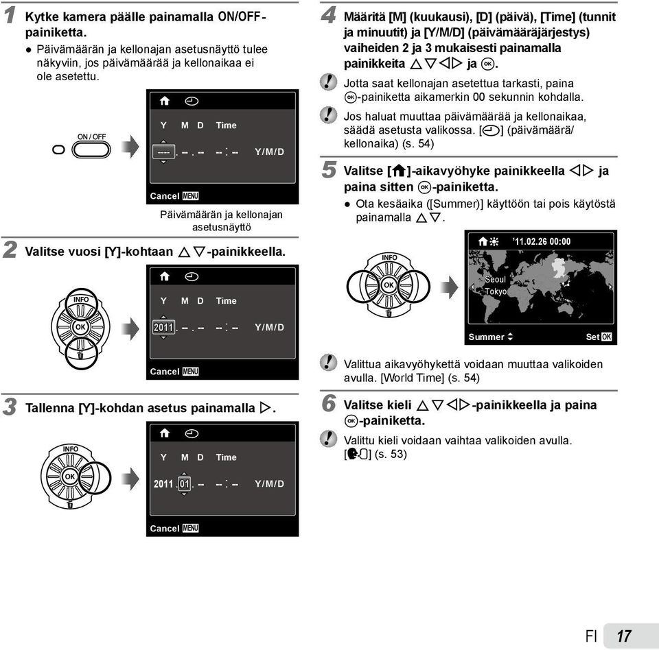 X Y M D Time 4 Määritä [M] (kuukausi), [D] (päivä), [Time] (tunnit ja minuutit) ja [Y/M/D] (päivämääräjärjestys) vaiheiden 2 ja 3 mukaisesti painamalla painikkeita FGHI ja A.