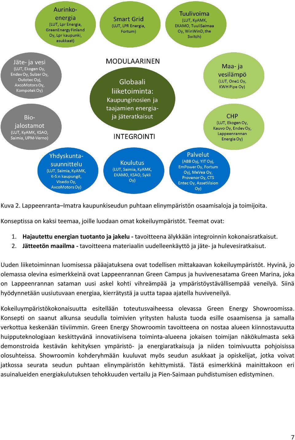 Uuden liiketoiminnan luomisessa pääajatuksena ovat todellisen mittakaavan kokeiluympäristöt.