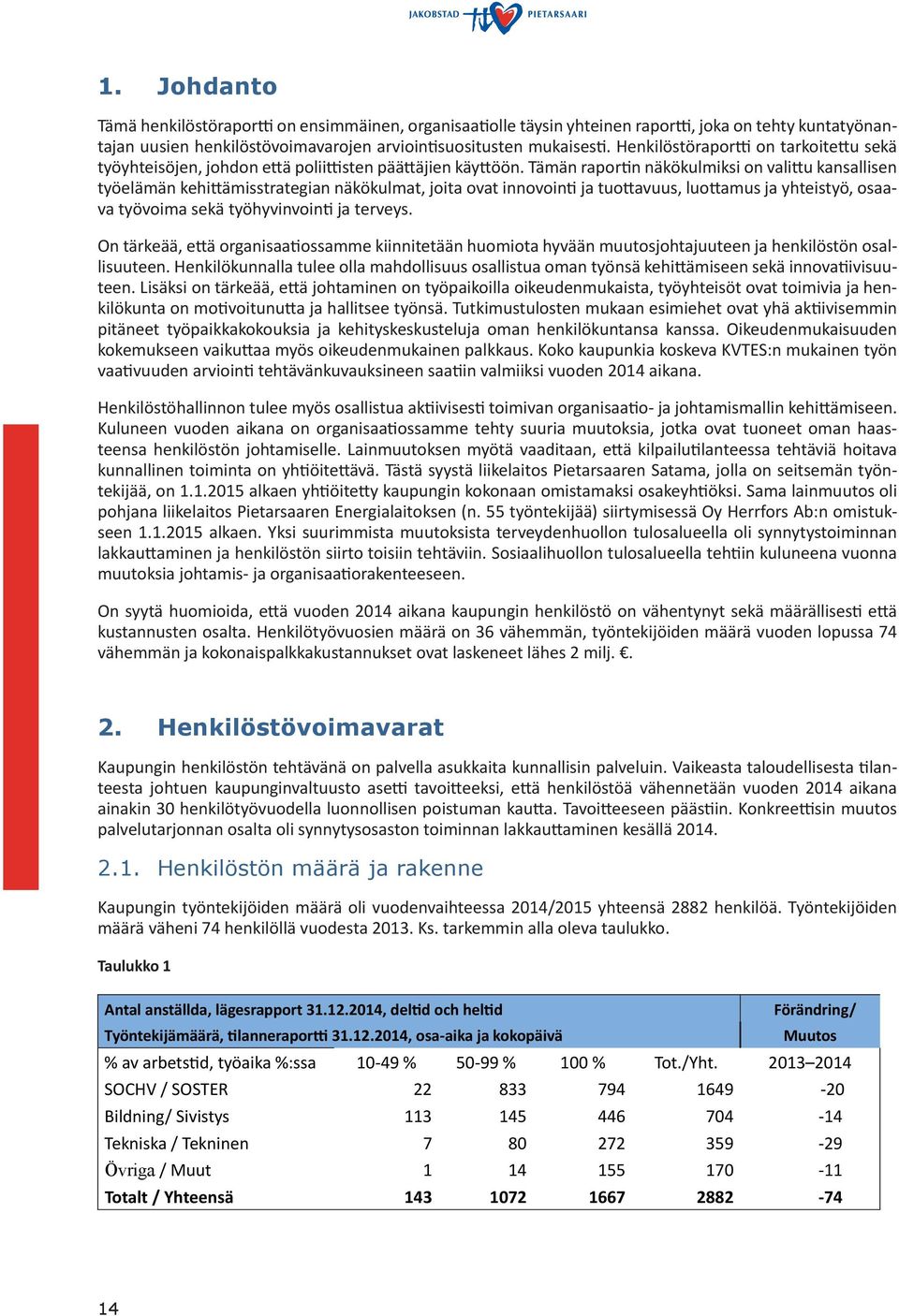 Tämän raportin näkökulmiksi on valittu kansallisen työelämän kehittämisstrategian näkökulmat, joita ovat innovointi ja tuottavuus, luottamus ja yhteistyö, osaava työvoima sekä työhyvinvointi ja