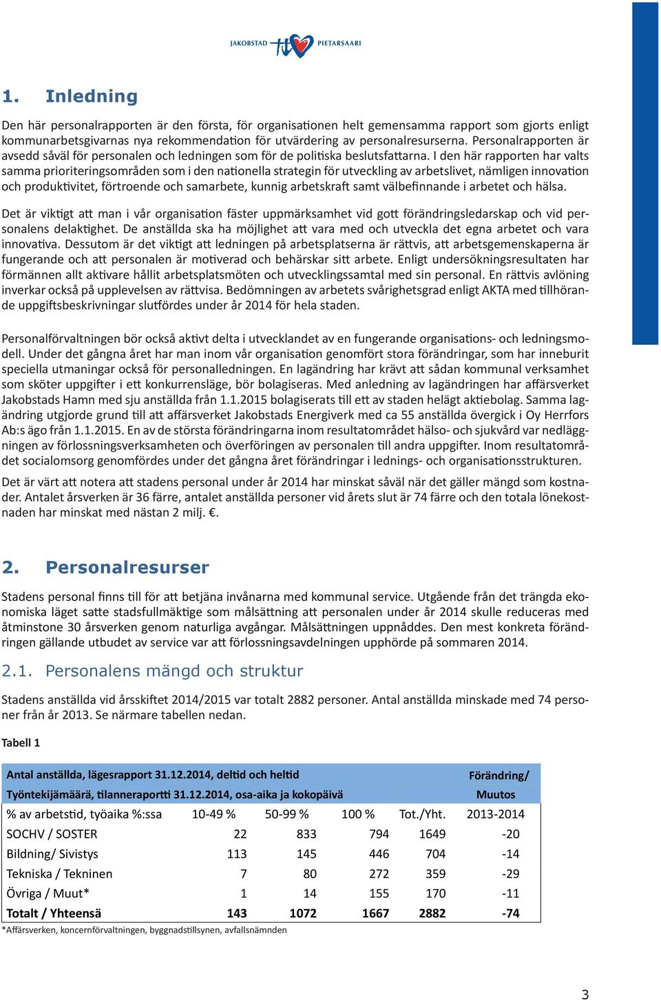 I den här rapporten har valts samma prioriteringsområden som i den nationella strategin för utveckling av arbetslivet, nämligen innovation och produktivitet, förtroende och samarbete, kunnig