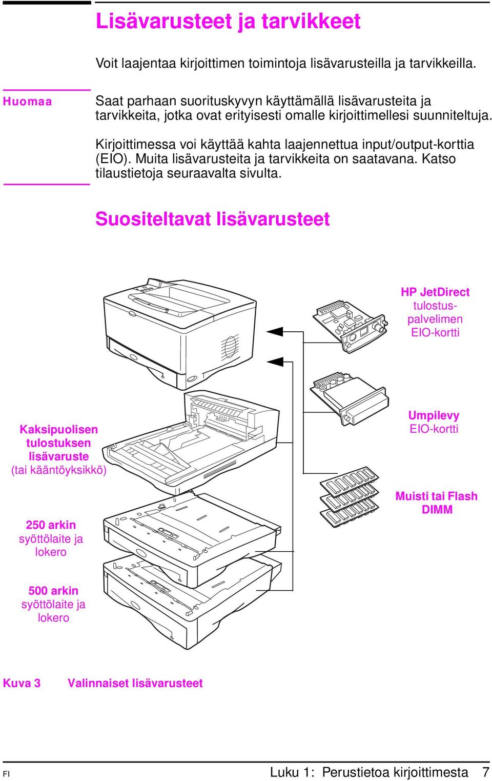 Kirjoittimessa voi käyttää kahta laajennettua input/output-korttia (EIO). Muita lisävarusteita ja tarvikkeita on saatavana. Katso tilaustietoja seuraavalta sivulta.