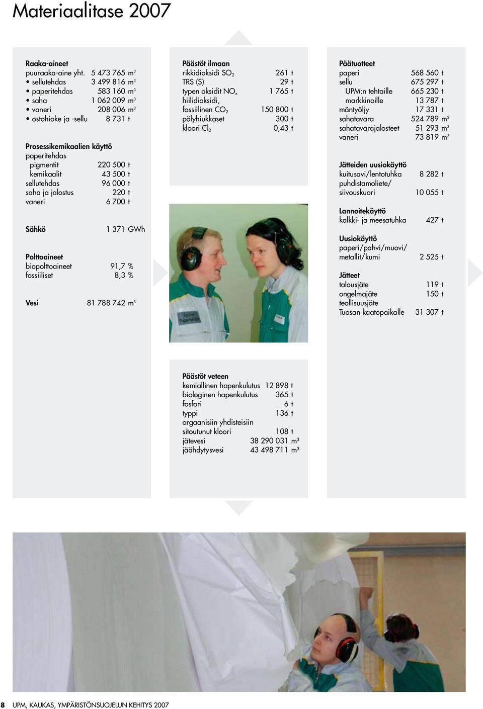 sellutehdas 96 t saha ja jalostus 22 t vaneri 6 7 t Sähkö 1 371 GWh Polttoaineet biopolttoaineet 91,7 % fossiiliset 8,3 % Vesi 81 788 742 m 3 Päästöt ilmaan rikkidioksidi SO 2 TRS (S) typen oksidit