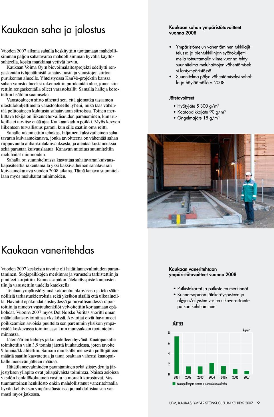 Yhteistyössä KauVo-projektin kanssa sahan varastoalueeksi rakennettiin purukentän alue, jonne siirrettiin rengaskentällä olleet varastohallit. Samalla halleja korotettiin lisätilan saamiseksi.