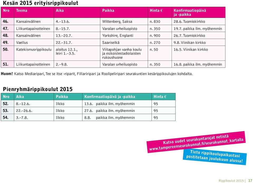 Katekismusrippikoulu aloitus 12.1., leiri 1. 3.5. Viitapohjan vanha koulu ja esikoislestadiolaisten rukoushuone n. 50 16.5. Viinikan kirkko 51. Liikuntapainotteinen 2. 9.8. Varalan urheiluopisto n.