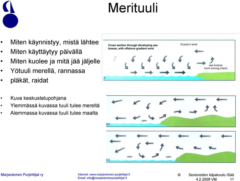 raidat Kuva keskustelupohjana Ylemmässä kuvassa tuuli tulee mereltä