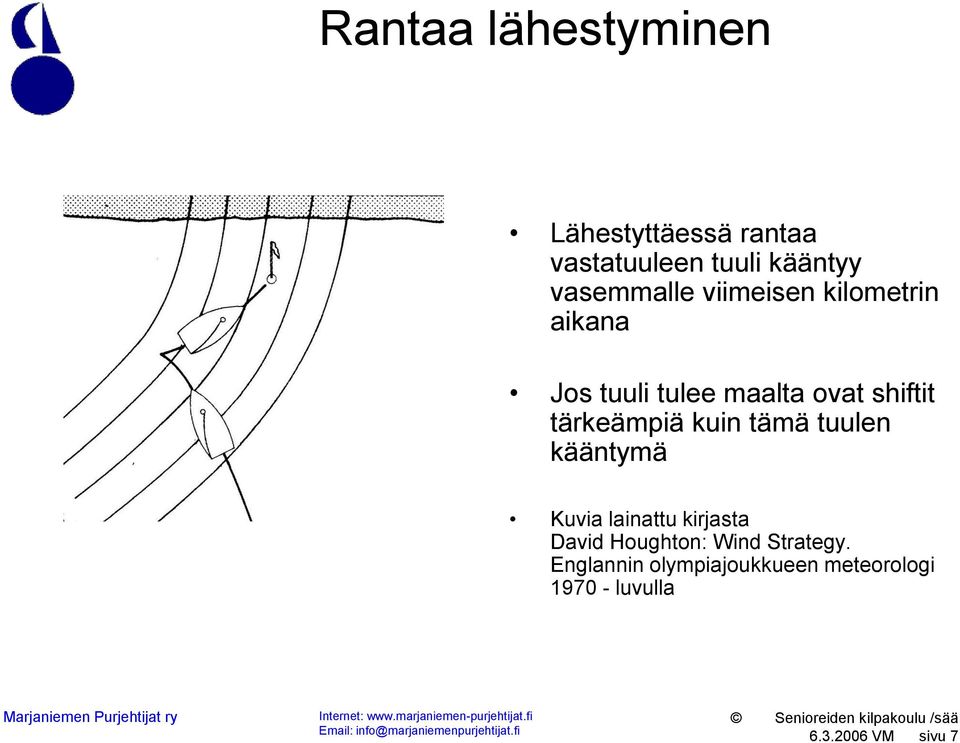 tärkeämpiä kuin tämä tuulen kääntymä Kuvia lainattu kirjasta David Houghton: