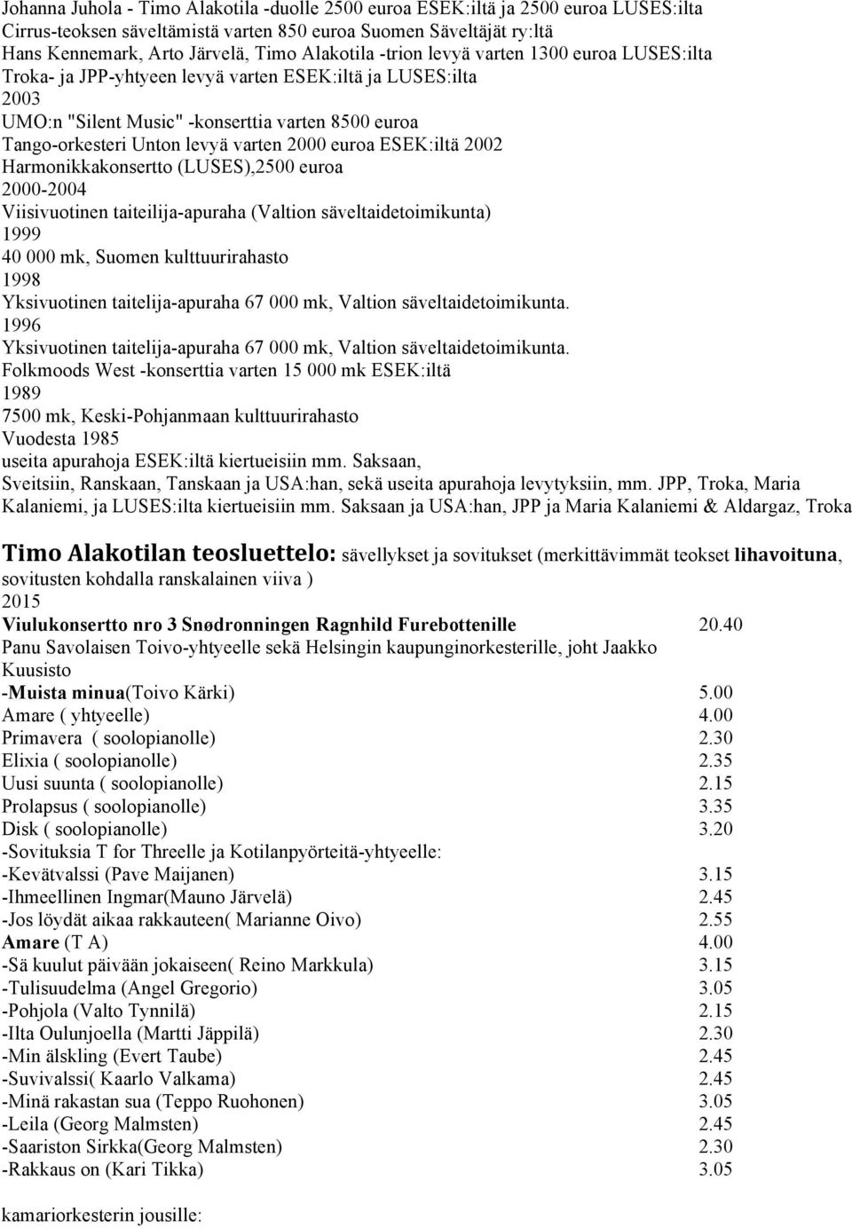 varten 2000 euroa ESEK:iltä 2002 Harmonikkakonsertto (LUSES),2500 euroa 2000-2004 Viisivuotinen taiteilija-apuraha (Valtion säveltaidetoimikunta) 1999 40 000 mk, Suomen kulttuurirahasto 1998