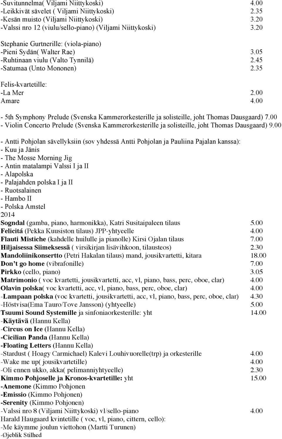 00-5th Symphony Prelude (Svenska Kammerorkesterille ja solisteille, joht Thomas Dausgaard) 7.00 - Violin Concerto Prelude (Svenska Kammerorkesterille ja solisteille, joht Thomas Dausgaard) 9.