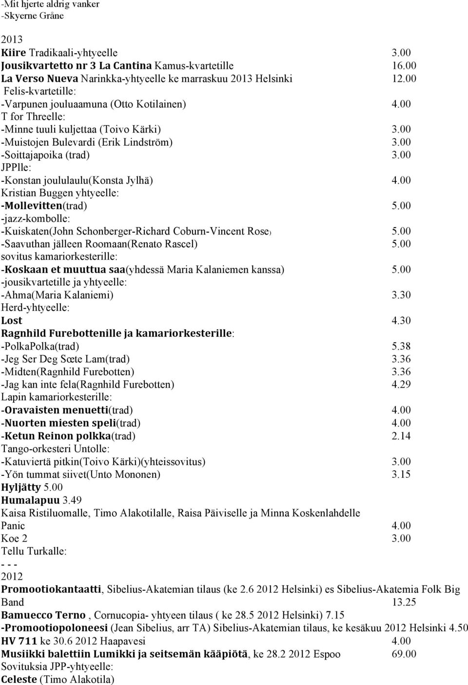 00 JPPlle: -Konstan joululaulu(konsta Jylhä) 4.00 Kristian Buggen yhtyeelle: -Mollevitten(trad) 5.00 -jazz-kombolle: -Kuiskaten(John Schonberger-Richard Coburn-Vincent Rose) 5.