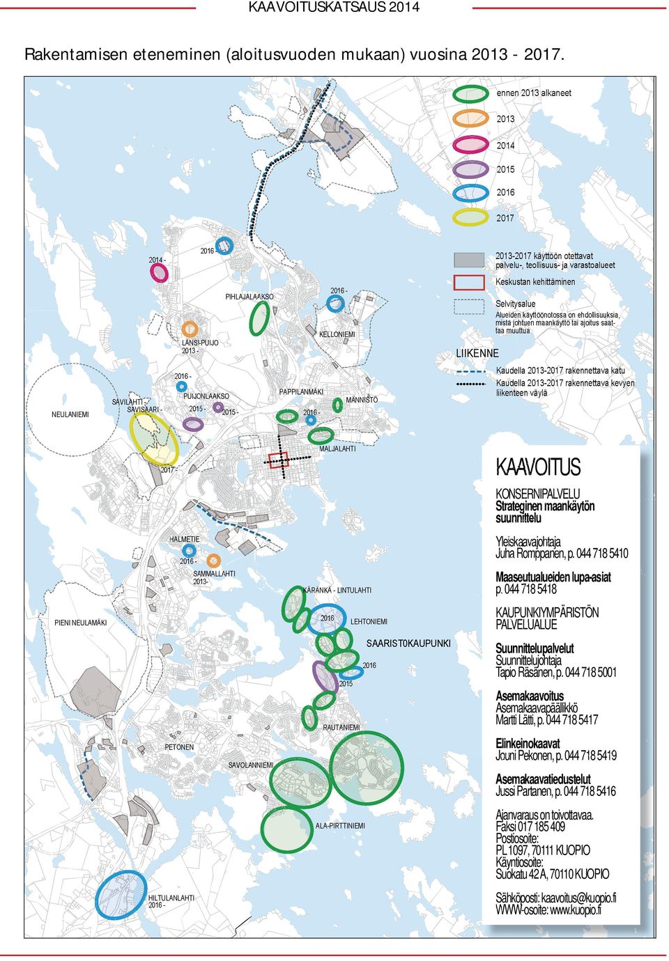 044 718 5418 KAUPUNKIYMPÄRISTÖN PALVELUALUE Suunnittelupalvelut Suunnittelujohtaja Tapio Räsänen, p.