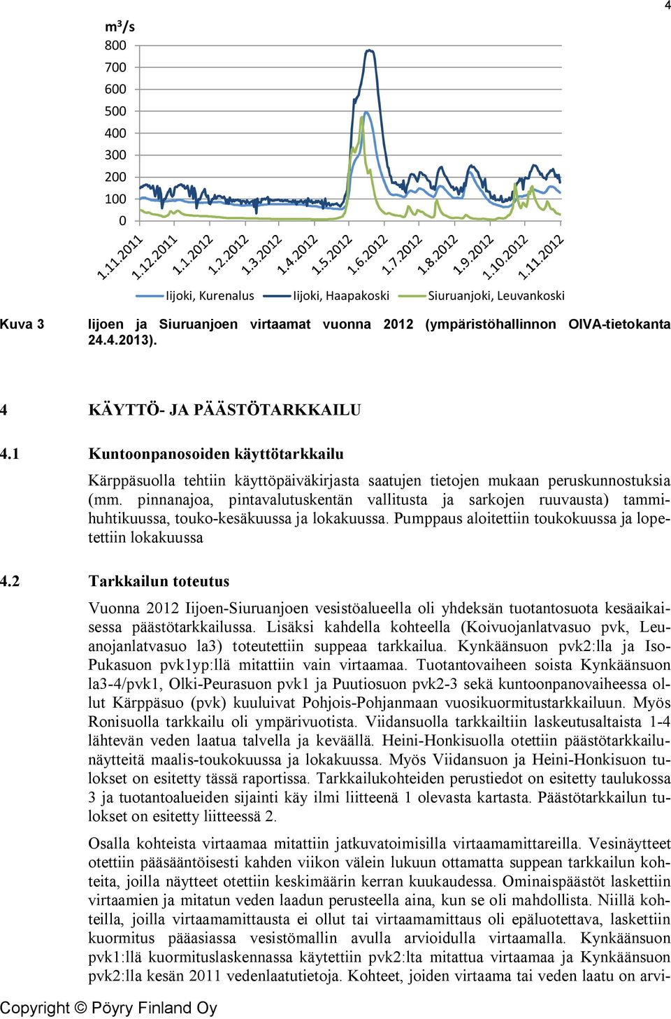 pinnanajoa, pintavalutuskentän vallitusta ja sarkojen ruuvausta) tammihuhtikuussa, touko-kesäkuussa ja lokakuussa. Pumppaus aloitettiin toukokuussa ja lopetettiin lokakuussa 4.