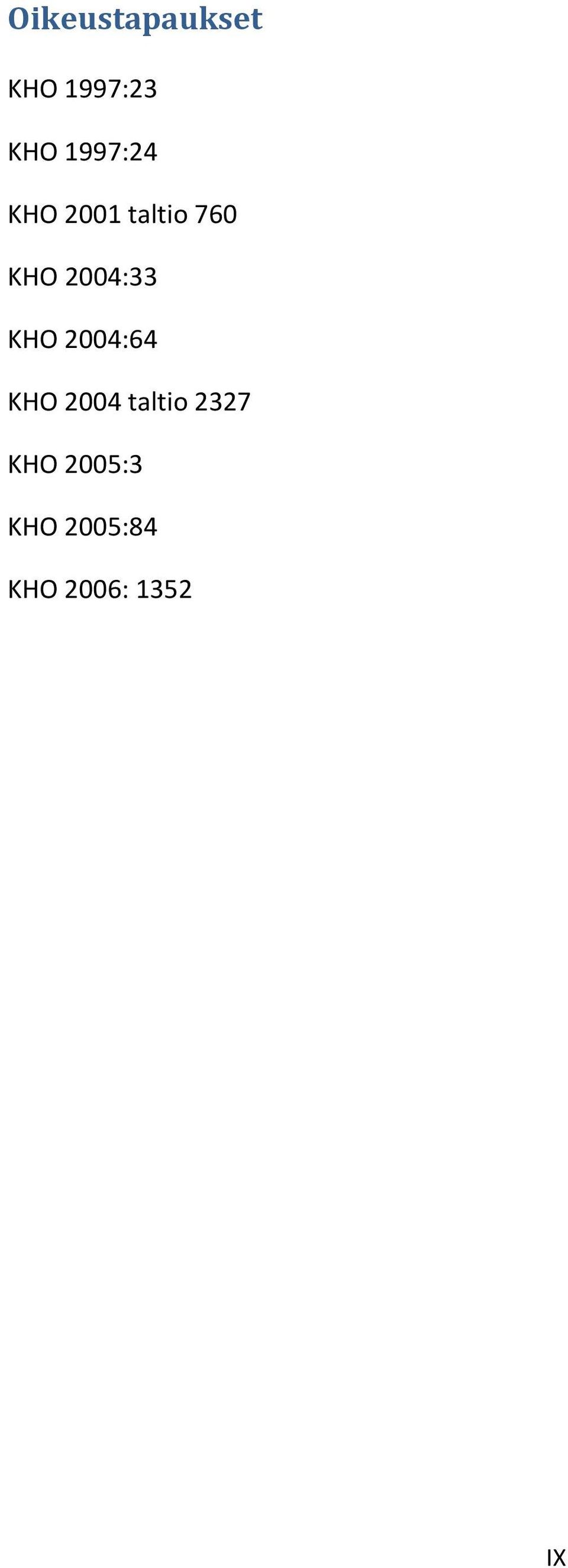 2004:33 KHO 2004:64 KHO 2004 taltio