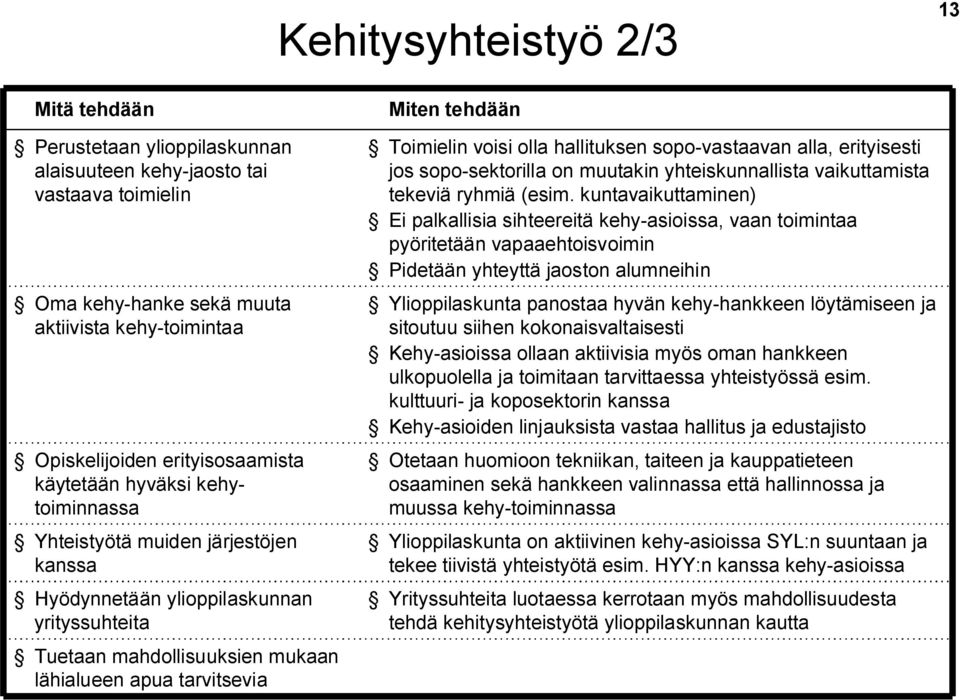 sopo vastaavan alla, erityisesti jos sopo sektorilla on muutakin yhteiskunnallista vaikuttamista tekeviä ryhmiä (esim.