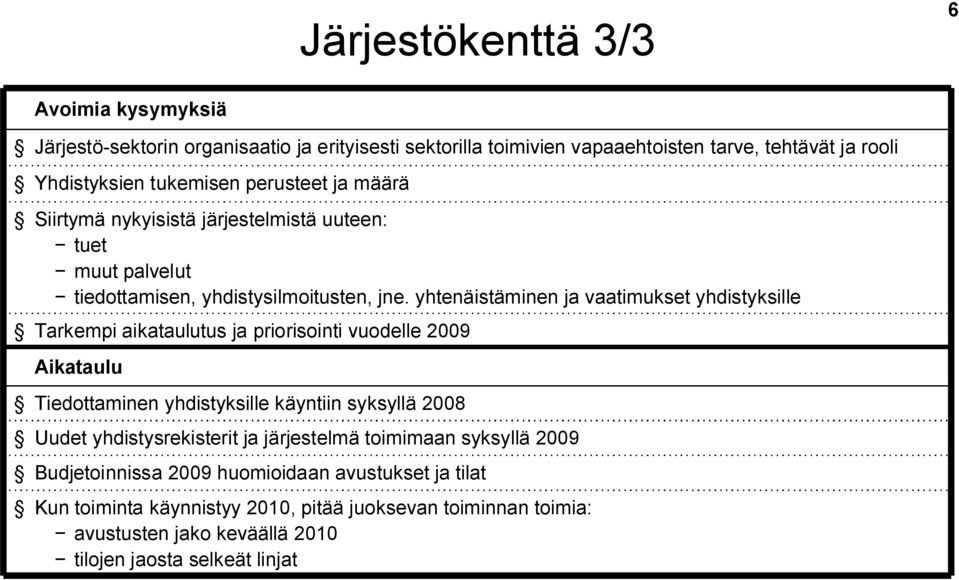 yhtenäistäminen ja vaatimukset yhdistyksille Tarkempi aikataulutus ja priorisointi vuodelle 2009 Aikataulu Tiedottaminen yhdistyksille käyntiin syksyllä 2008 Uudet