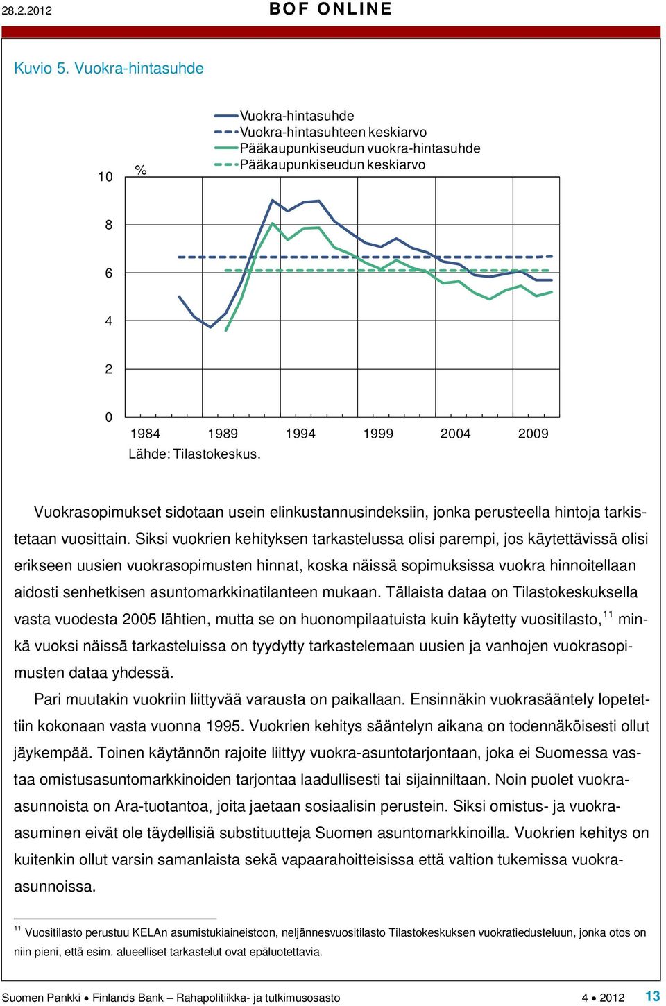 Vuokrasopimukset sidotaan usein elinkustannusindeksiin, jonka perusteella hintoja tarkistetaan vuosittain.