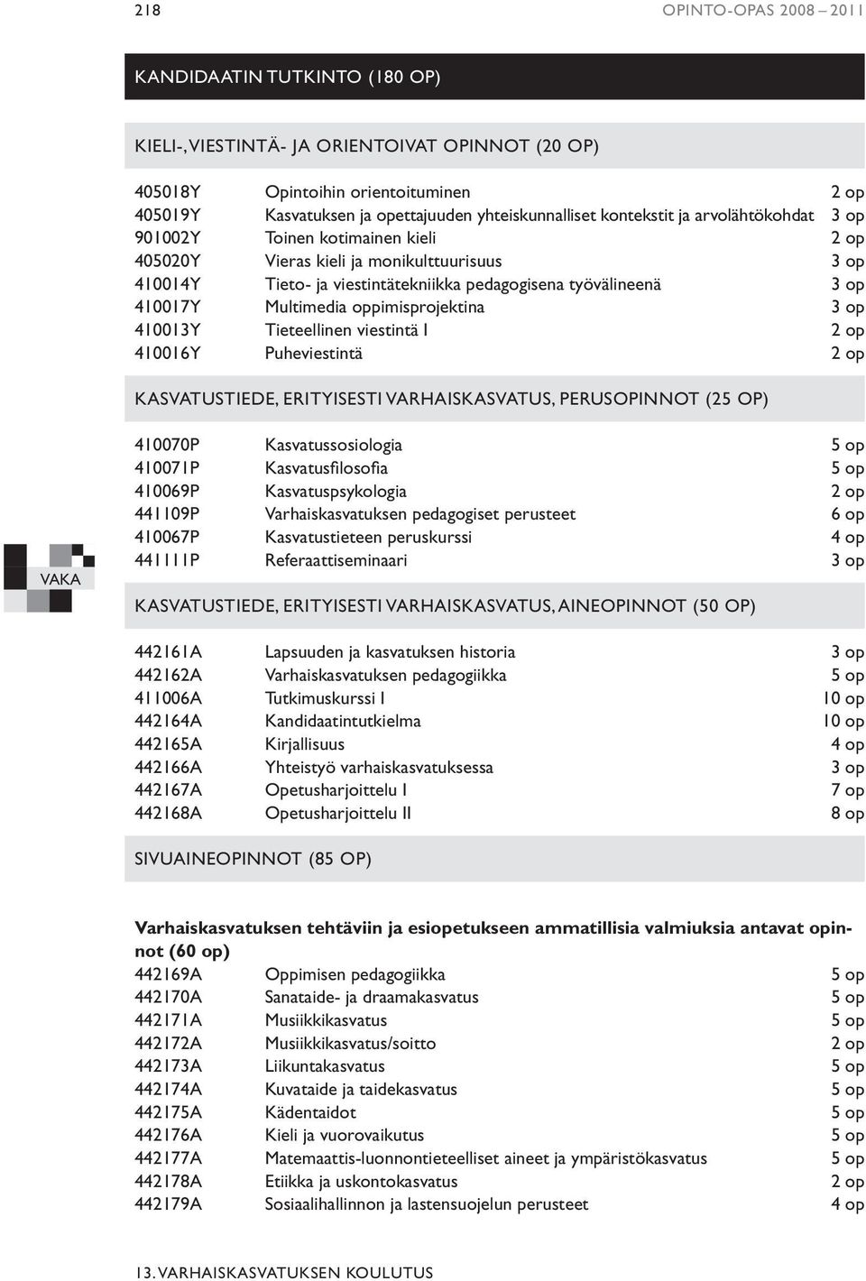 Multimedia oppimisprojektina 3 op 410013Y Tieteellinen viestintä I 2 op 410016Y Puheviestintä 2 op Kasvatustiede, erityisesti varhaiskasvatus, perusopinnot (25 op) 410070P Kasvatussosiologia 5 op