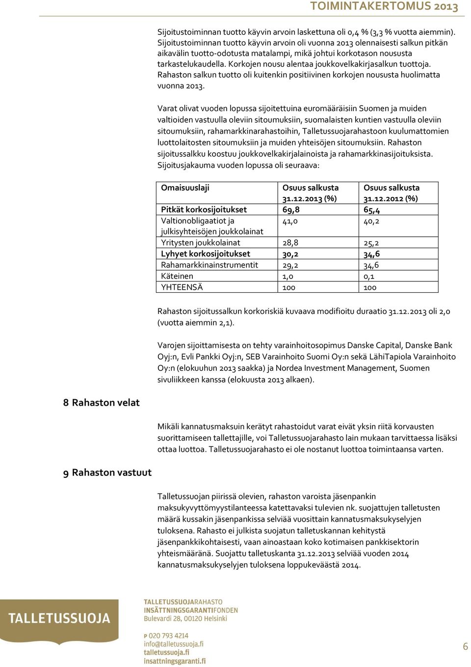 Korkojen nousu alentaa joukkovelkakirjasalkun tuottoja. Rahaston salkun tuotto oli kuitenkin positiivinen korkojen noususta huolimatta vuonna 2013.