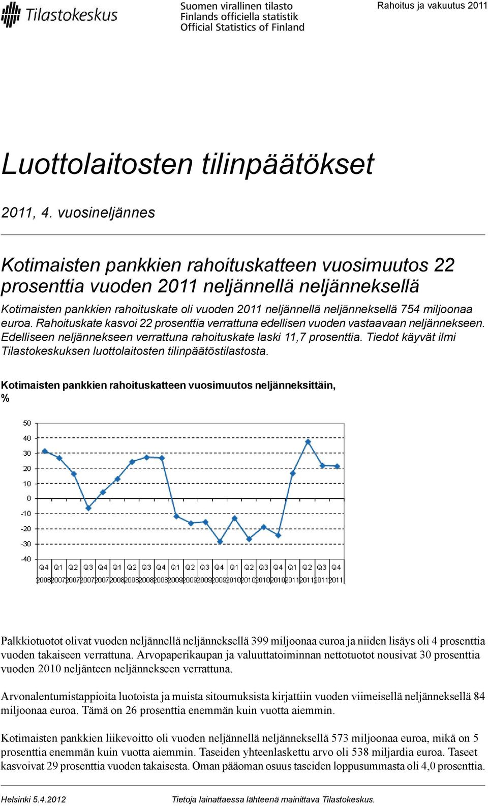 miljoonaa euroa. Rahoituskate kasvoi 22 prosenttia verrattuna edellisen vuoden vastaavaan neljännekseen. Edelliseen neljännekseen verrattuna rahoituskate laski 11,7 prosenttia.