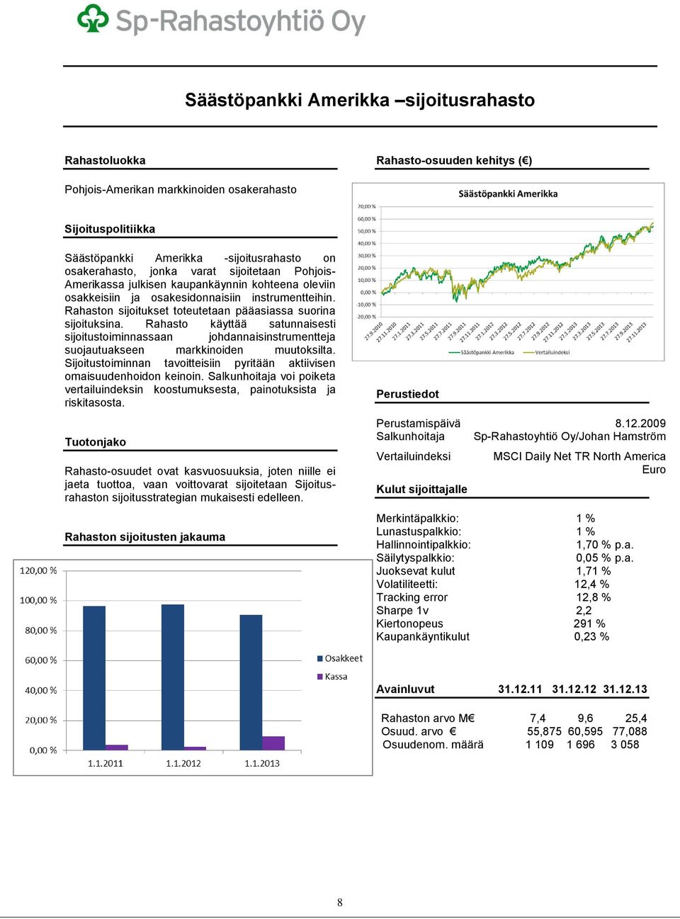 Rahasto käyttää satunnaisesti sijoitustoiminnassaan johdannaisinstrumentteja suojautuakseen markkinoiden muutoksilta. Sijoitustoiminnan tavoitteisiin pyritään aktiivisen omaisuudenhoidon keinoin.