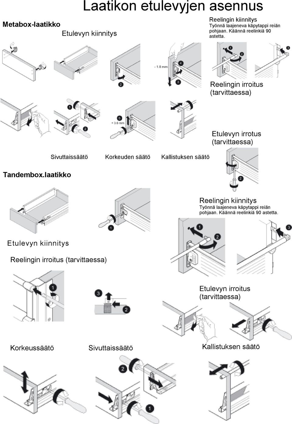 Reelingin irroitus (tarvittaessa) Sivuttaissäätö Korkeuden säätö Kallistuksen säätö Etulevyn irrotus (tarvittaessa) Tandembox.