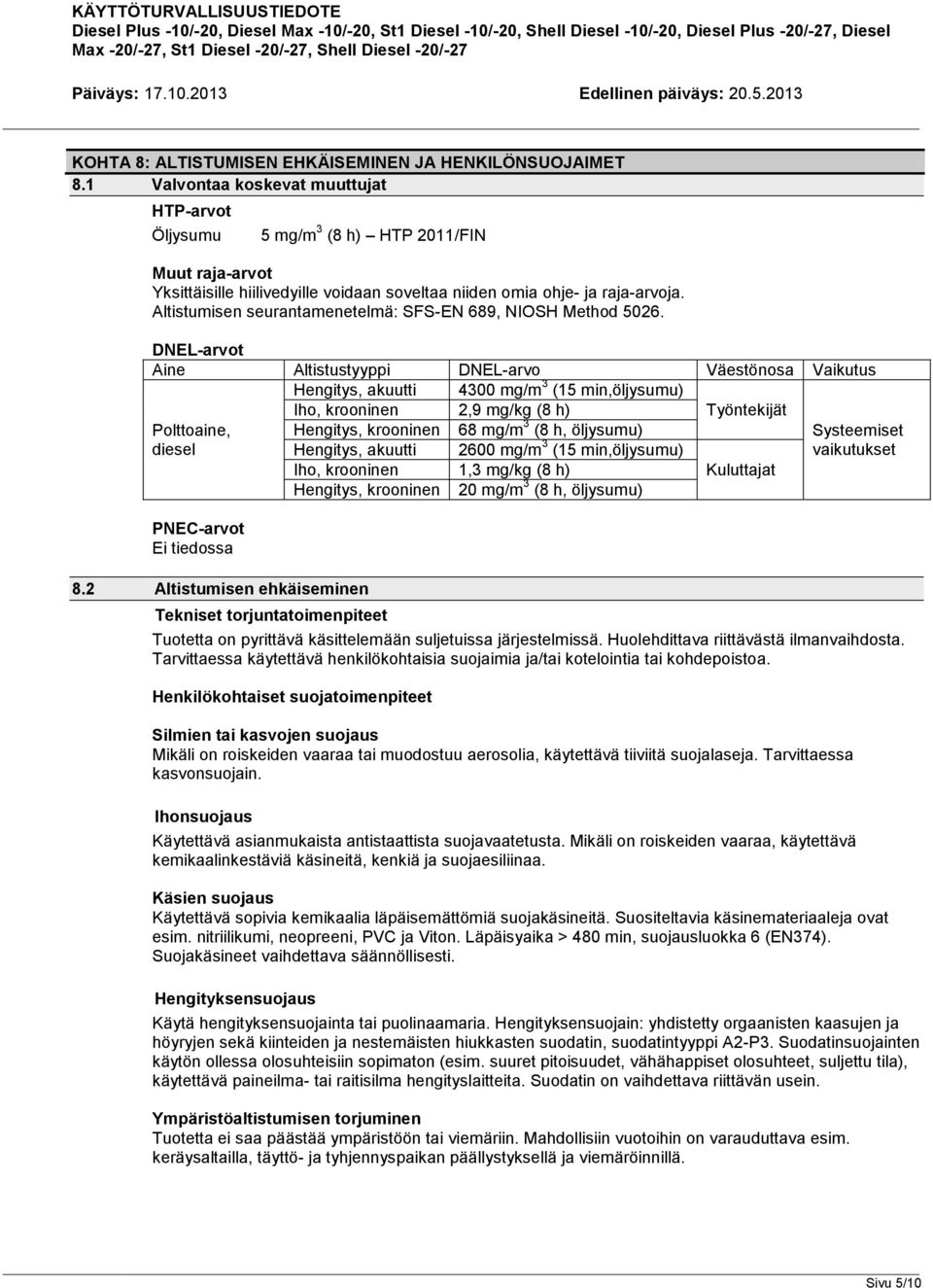 Altistumisen seurantamenetelmä: SFS-EN 689, NIOSH Method 5026.