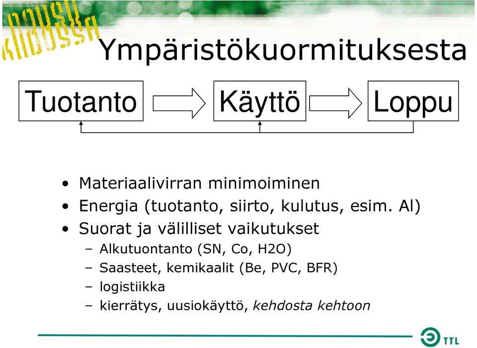 Al) Suorat ja välilliset vaikutukset Alkutuontanto (SN, Co, H2O)