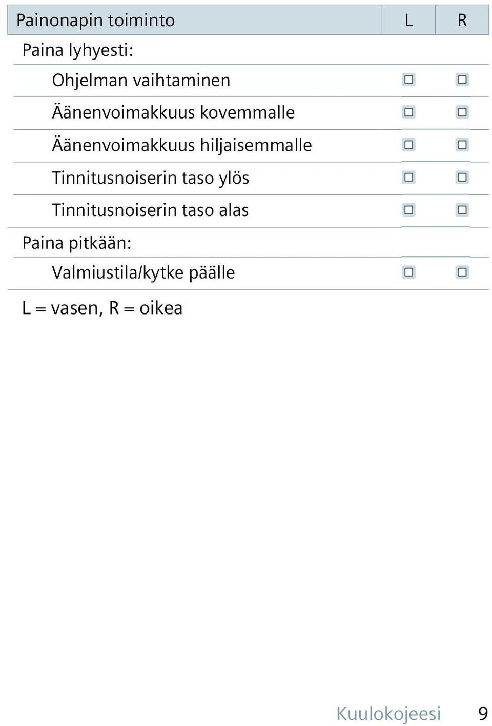 Tinnitusnoiserin taso ylös Tinnitusnoiserin taso alas Paina