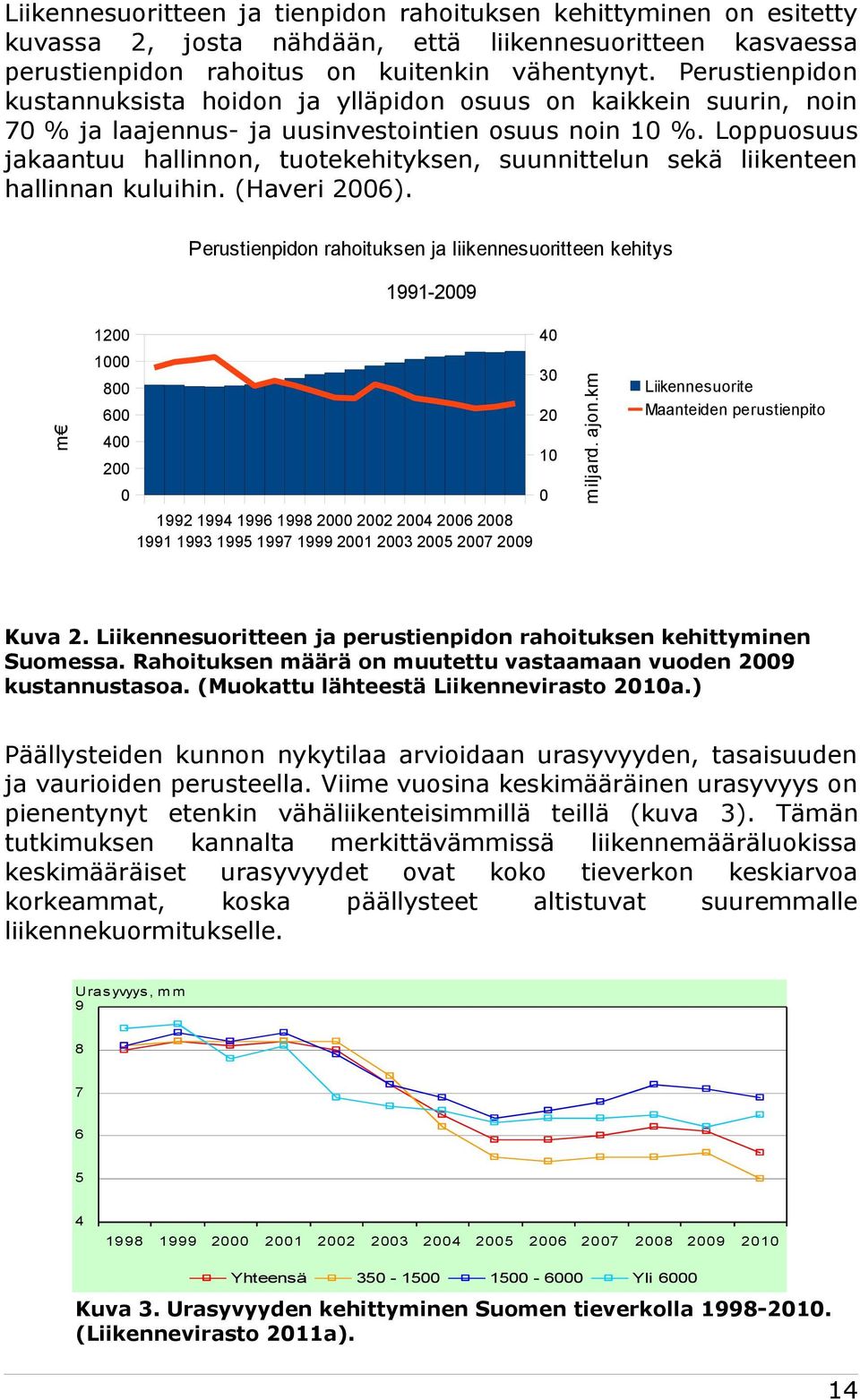 Loppuosuus jakaantuu hallinnon, tuotekehityksen, suunnittelun sekä liikenteen hallinnan kuluihin. (Haveri 2006).