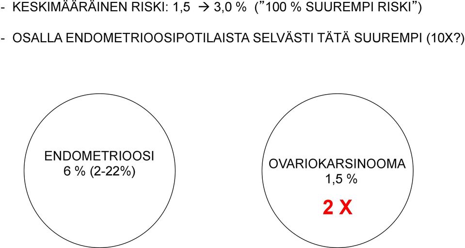 ENDOMETRIOOSIPOTILAISTA SELVÄSTI TÄTÄ