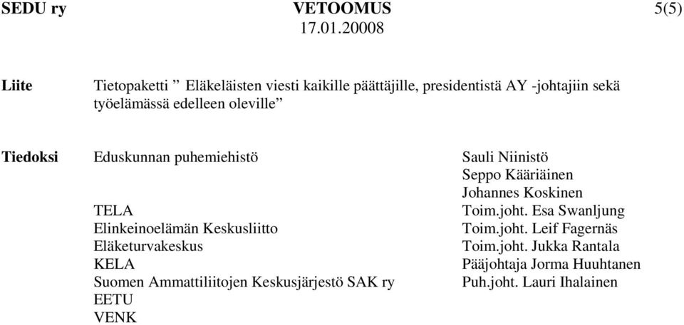 TELA Toim.joht. Esa Swanljung Elinkeinoelämän Keskusliitto Toim.joht. Leif Fagernäs Eläketurvakeskus Toim.joht. Jukka Rantala KELA Pääjohtaja Jorma Huuhtanen Suomen Ammattiliitojen Keskusjärjestö SAK ry Puh.