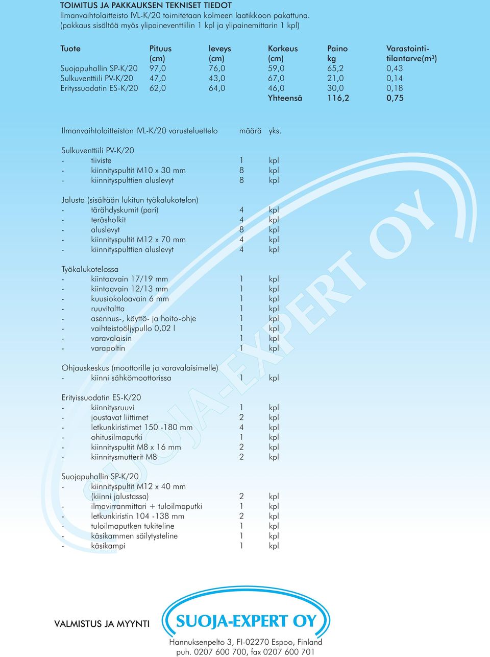 0,4 Sulkuventtiili PV-K/20 47,0 4,0 67,0 21,0 0,14 Erityssuodatin ES-K/20 62,0 64,0 46,0 0,0 0,18 Yhteensä 116,2 0,75 Ilmanvaihtolaitteiston IVL-K/20 varusteluettelo määrä yks.