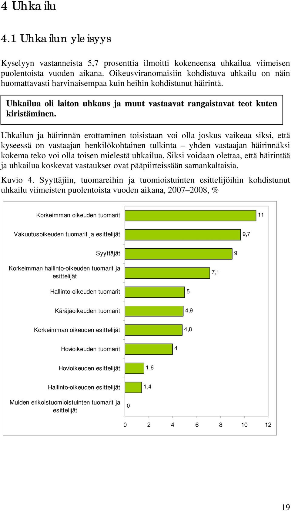 Uhkailun ja häirinnän erottaminen toisistaan voi olla joskus vaikeaa siksi, että kyseessä on vastaajan henkilökohtainen tulkinta yhden vastaajan häirinnäksi kokema teko voi olla toisen mielestä