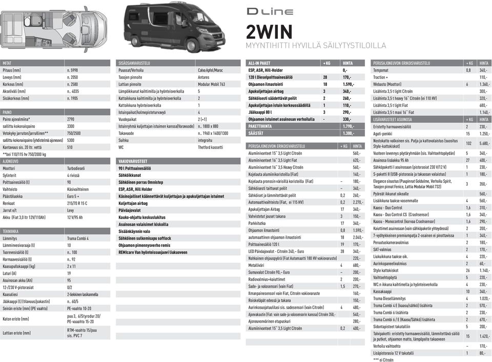 vettä 510 **bei 110/115 hv 750/2000 kg 4 rivissä Käsivaihteinen 215/70 R 15 C Levy Akku (Fiat 3,0 ltr 12V/110Ah) Tuorevesisäiliö (l) n.. 100 Harmaavesisäiliö (l) n.