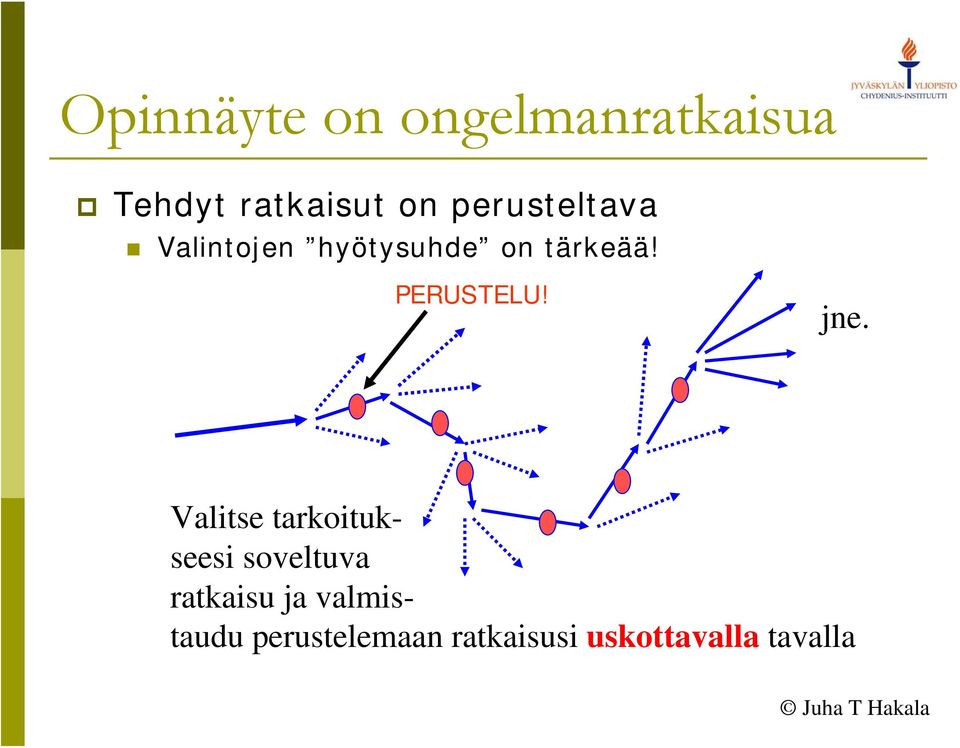 jne. Valitse tarkoitukseesi soveltuva ratkaisu ja