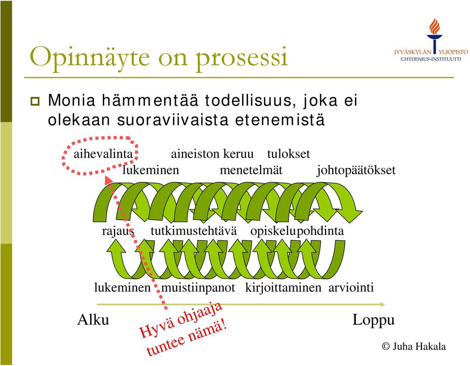 menetelmät johtopäätökset rajaus tutkimustehtävä opiskelupohdinta Alku