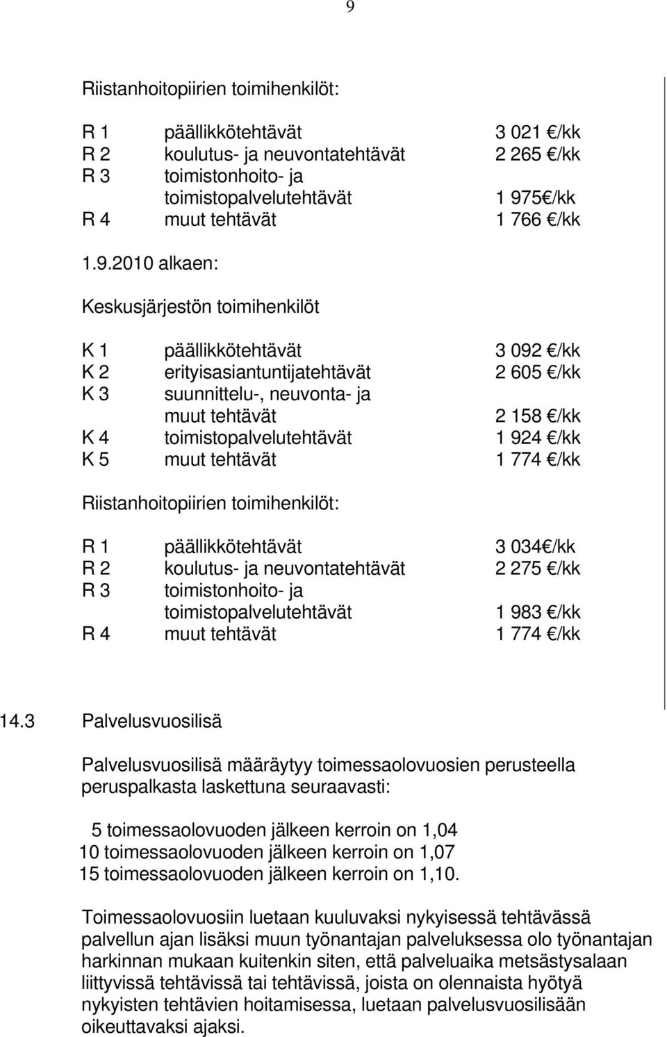 toimistopalvelutehtävät 1 924 /kk K 5 muut tehtävät 1 774 /kk Riistanhoitopiirien toimihenkilöt: R 1 päällikkötehtävät 3 034 /kk R 2 koulutus- ja neuvontatehtävät 2 275 /kk R 3 toimistonhoito- ja