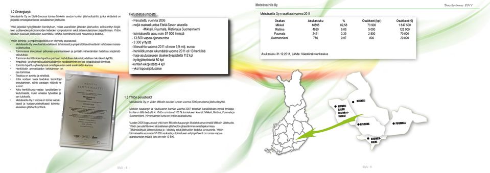 - Perustettu vuonna 2006 - neljä osakaskuntaa Etelä-Savon alueella -Mikkeli, Puumala, Ristiina ja Suomenniemi - toimialueella asuu noin 57 000 ihmistä - 13 600 vapaa-ajanasuntoa - 3 300 yritystä -