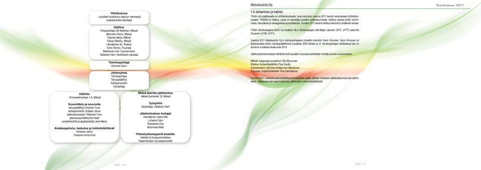 Kehitysinsinööri Työnjohtaja 1.4 Johtaminen ja hallinto Yhtiön ylin päätösvalta on yhtiökokouksella, joka kokoontui vuonna 2011 kerran varsinaiseen yhtiökokoukseen.