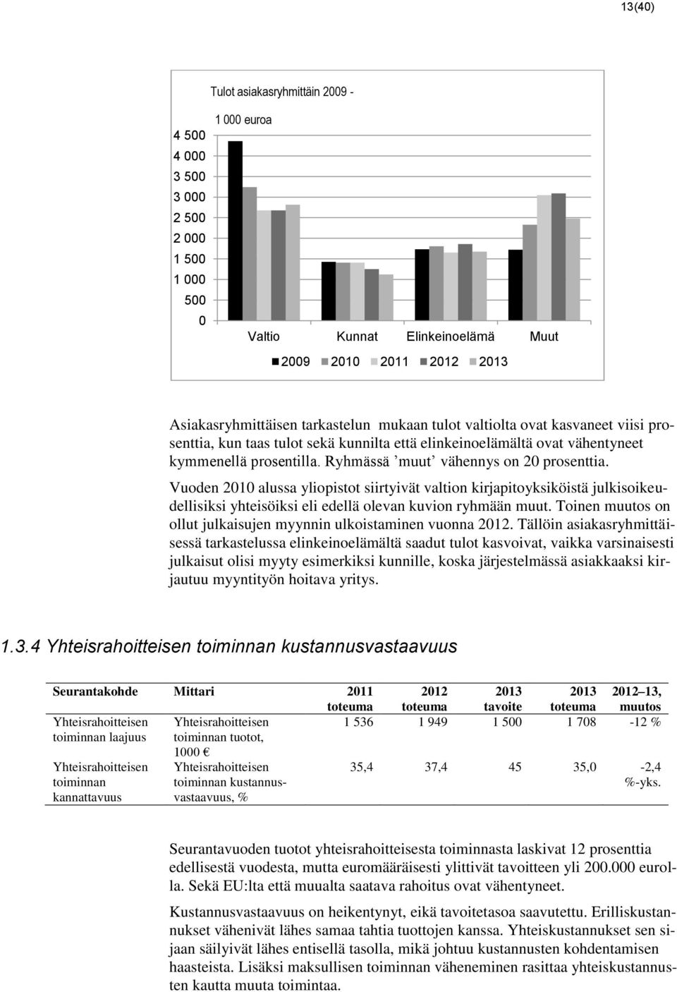 Vuoden 2010 alussa yliopistot siirtyivät valtion kirjapitoyksiköistä julkisoikeudellisiksi yhteisöiksi eli edellä olevan kuvion ryhmään muut.