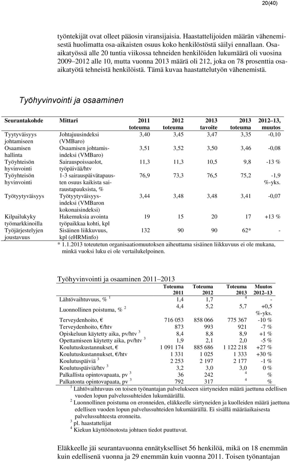 Tämä kuvaa haastattelutyön vähenemistä.