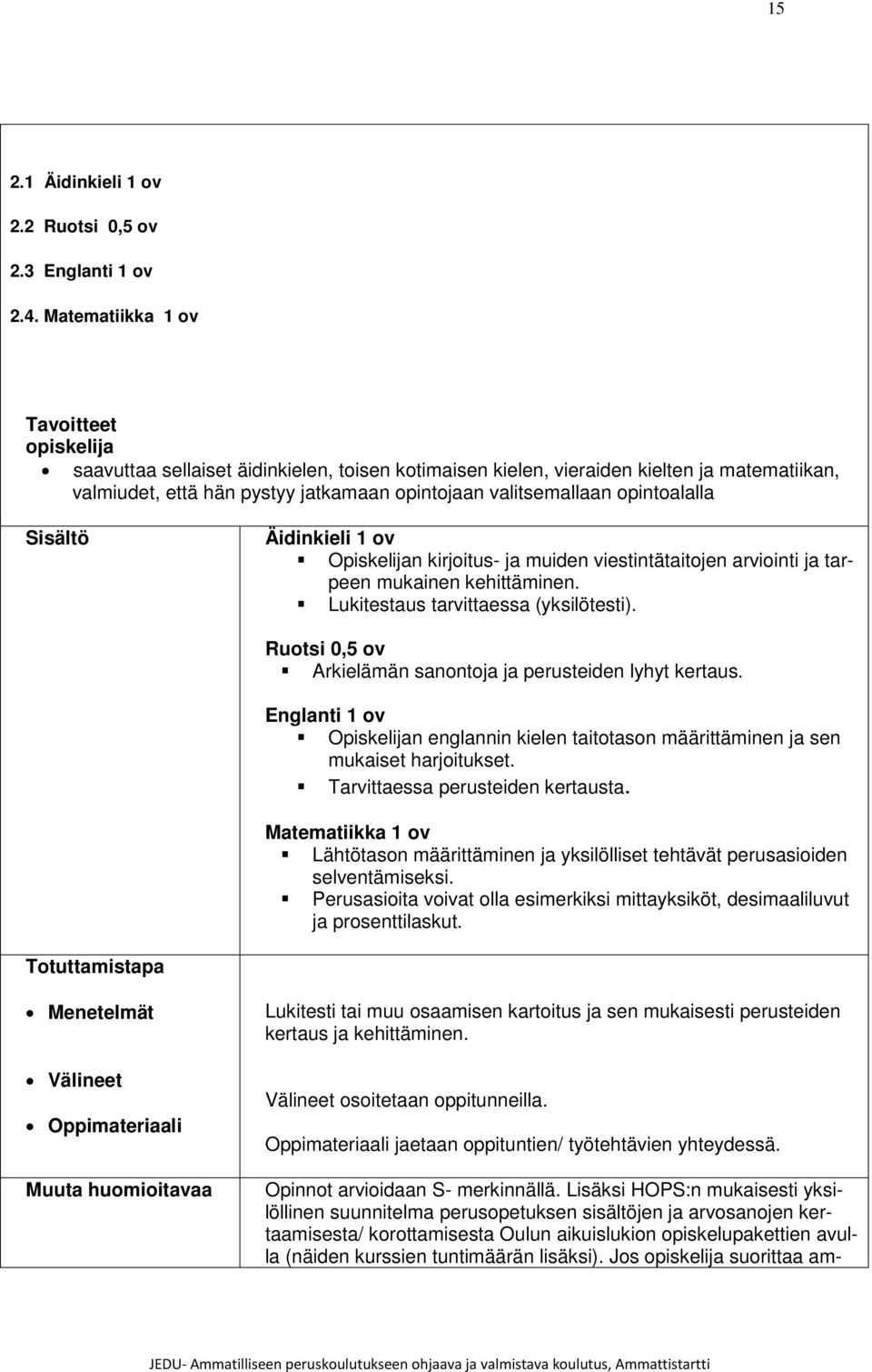 opintoalalla Sisältö Äidinkieli 1 ov Opiskelijan kirjoitus- ja muiden viestintätaitojen arviointi ja tarpeen mukainen kehittäminen. Lukitestaus tarvittaessa (yksilötesti).