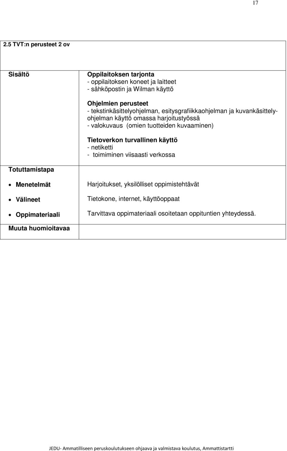 kuvaaminen) Tietoverkon turvallinen käyttö - netiketti - toimiminen viisaasti verkossa Totuttamistapa Menetelmät Välineet Oppimateriaali