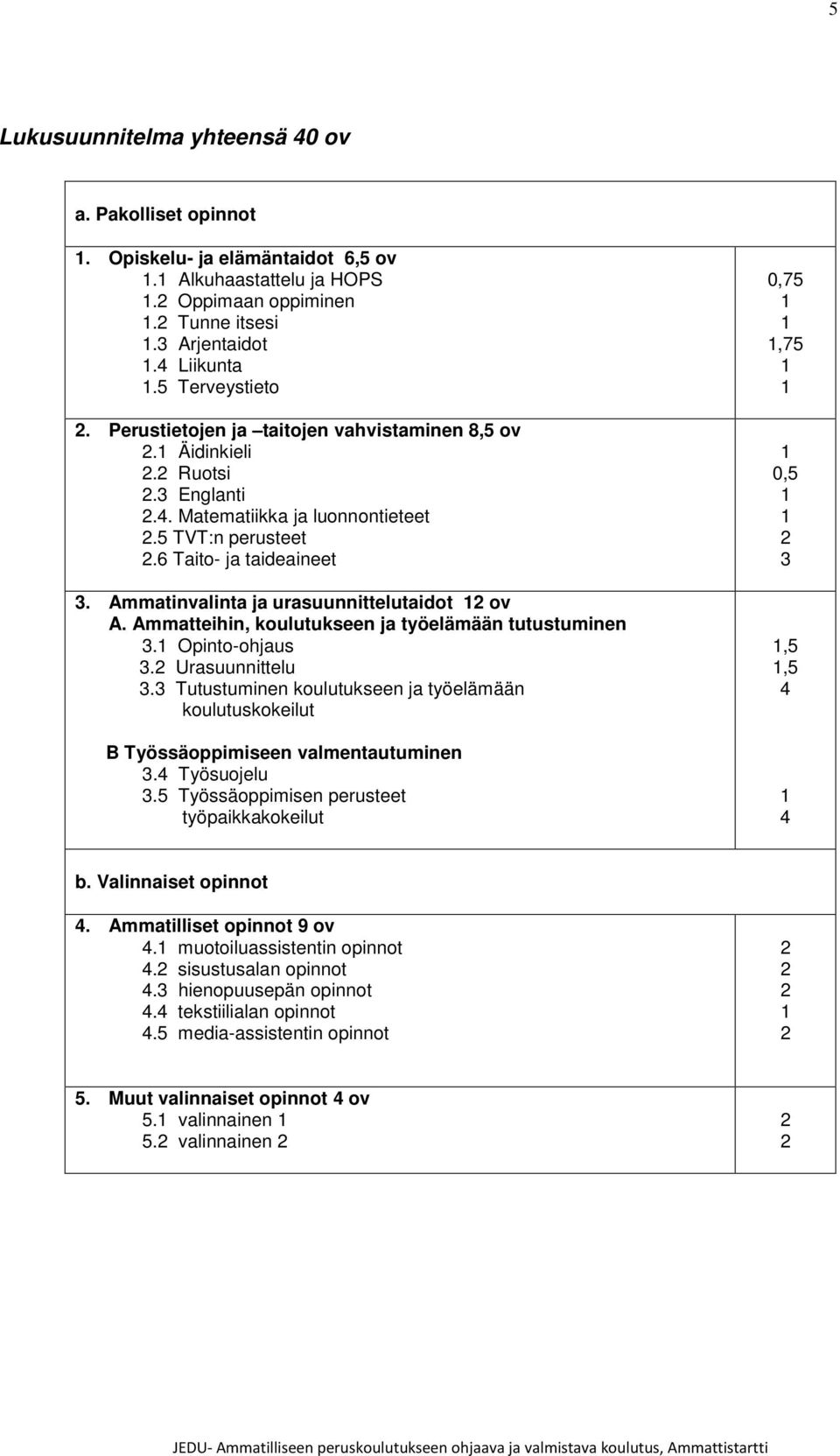 Ammatinvalinta ja urasuunnittelutaidot 12 ov A. Ammatteihin, koulutukseen ja työelämään tutustuminen 3.1 Opinto-ohjaus 3.2 Urasuunnittelu 3.