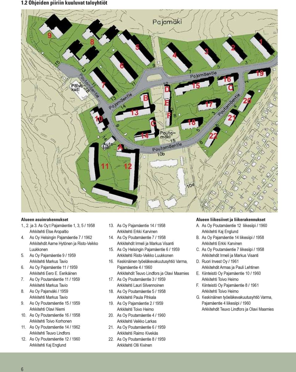 Eerikäinen 7. As Oy Poutamäentie 11 / 1959 Arkkitehti Markus Tavio 8. As Oy Pajanväki / 1959 Arkkitehti Markus Tavio 9. As Oy Poutamäentie 15 / 1959 Arkkitehti Olavi Niemi 10.