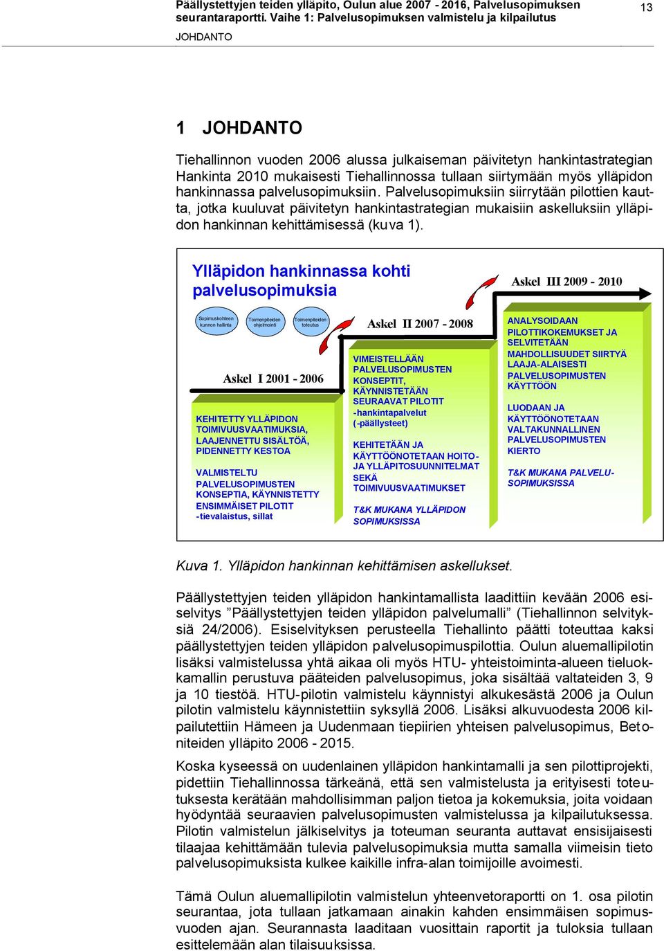 Palvelusopimuksiin siirrytään pilottien kautta, jotka kuuluvat päivitetyn hankintastrategian mukaisiin askelluksiin ylläpidon hankinnan kehittämisessä (kuva 1).