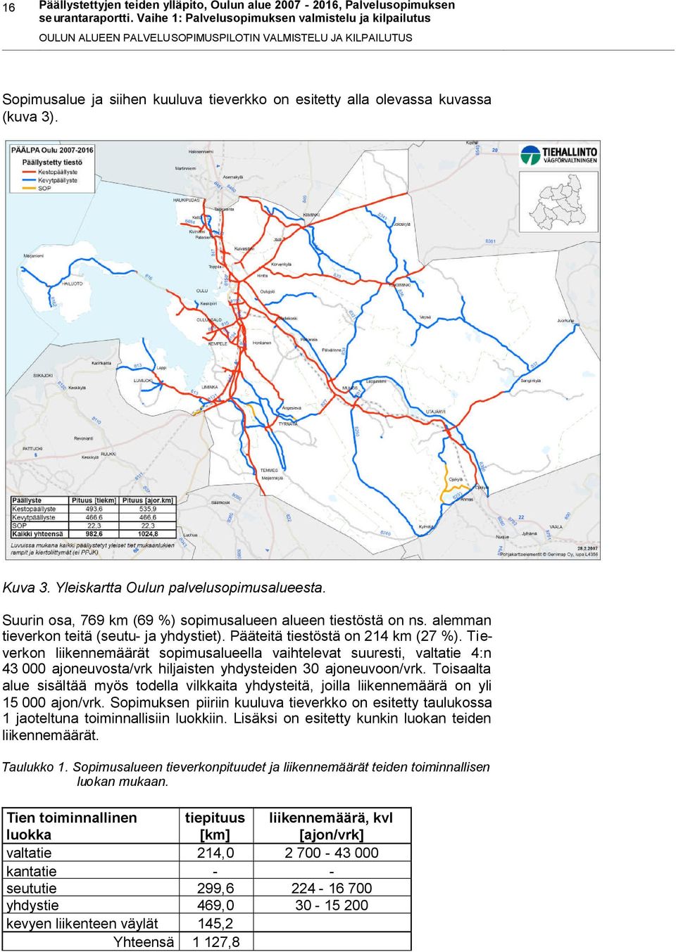 Pääteitä tiestöstä on 214 km (27 %). Tieverkon liikennemäärät sopimusalueella vaihtelevat suuresti, valtatie 4:n 43 000 ajoneuvosta/vrk hiljaisten yhdysteiden 30 ajoneuvoon/vrk.